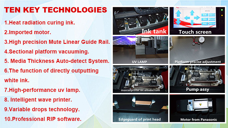 Ten key technologies